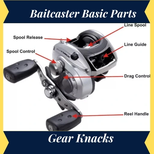 Baitcaster Basic Parts